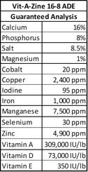 A table with the amount of salt, magnesium and iron in each cell.